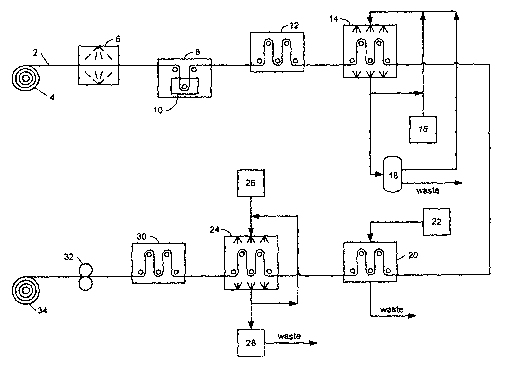 Une figure unique qui représente un dessin illustrant l'invention.